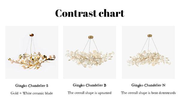 Ginkgo Chandelier Style N