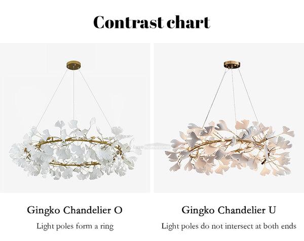 Ginkgo Chandelier Style U